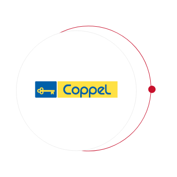 COPPEL